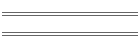 On Carbon
